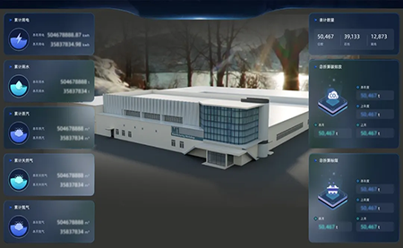 醫(yī)治制藥企業(yè)能效管理難題，臺達(dá)有良方
